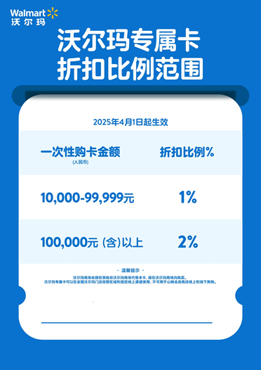 1743136616175920.png Gift Card_Chart.png